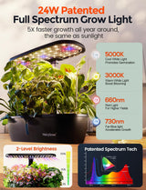 MG-15 Hydroponic Growing System Kits, Smart Indoor Garden with 24W Grow LED Light Full Spectrum, 15 Pods Herb Garden Planter Indoor Gardening for Gifts, Kitchen