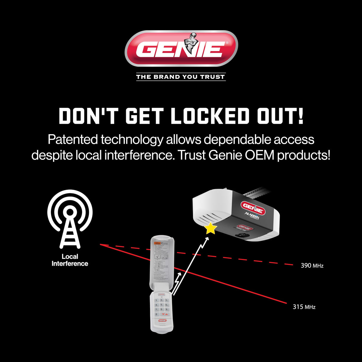 Genie Garage Door Opener Wireless Keyless Keypad - Safe & Secure Access - Compatible with All Genie Intellicode Garage Door Openers - Easy Entry into the Garage With a PIN - Model GK-R, White