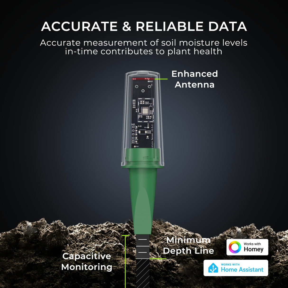 THIRDREALITY Smart Soil Moisture Sensor Gen2 3Pack,Zigbee hub Needed, nhanced Signal Stability,Capacitive Moisture Monitoring,Garden Planting, Compatible with Hubitat,SmartThings,Home Assistant,Homey