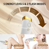 Laser Hair Removal with Ice Cooling for Women and Men 999,999 Flashes IPL Hair Remover Device 5 Adjustable Levels for Legs Underarm Arm Face Body, Corded