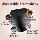 Depend Silhouette Adult Diapers, Incontinence & Postpartum Bladder Leak Underwear for Women, Maximum Absorbency, Extra Large, Black, 48 Count (2 Packs of 24), Packaging May Vary