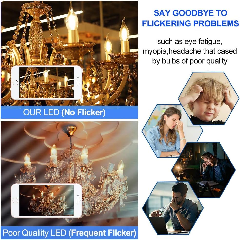 Energetic 12 Pack Dimmable Candelabra Led Light Bulb, CA11 Shape,Flame Tip Style, 60 Watt Equivalent, 4000K Cool White, E12 Base, Led Candelabra Bulb,CRI 90+, Halloween Christmas Decoration