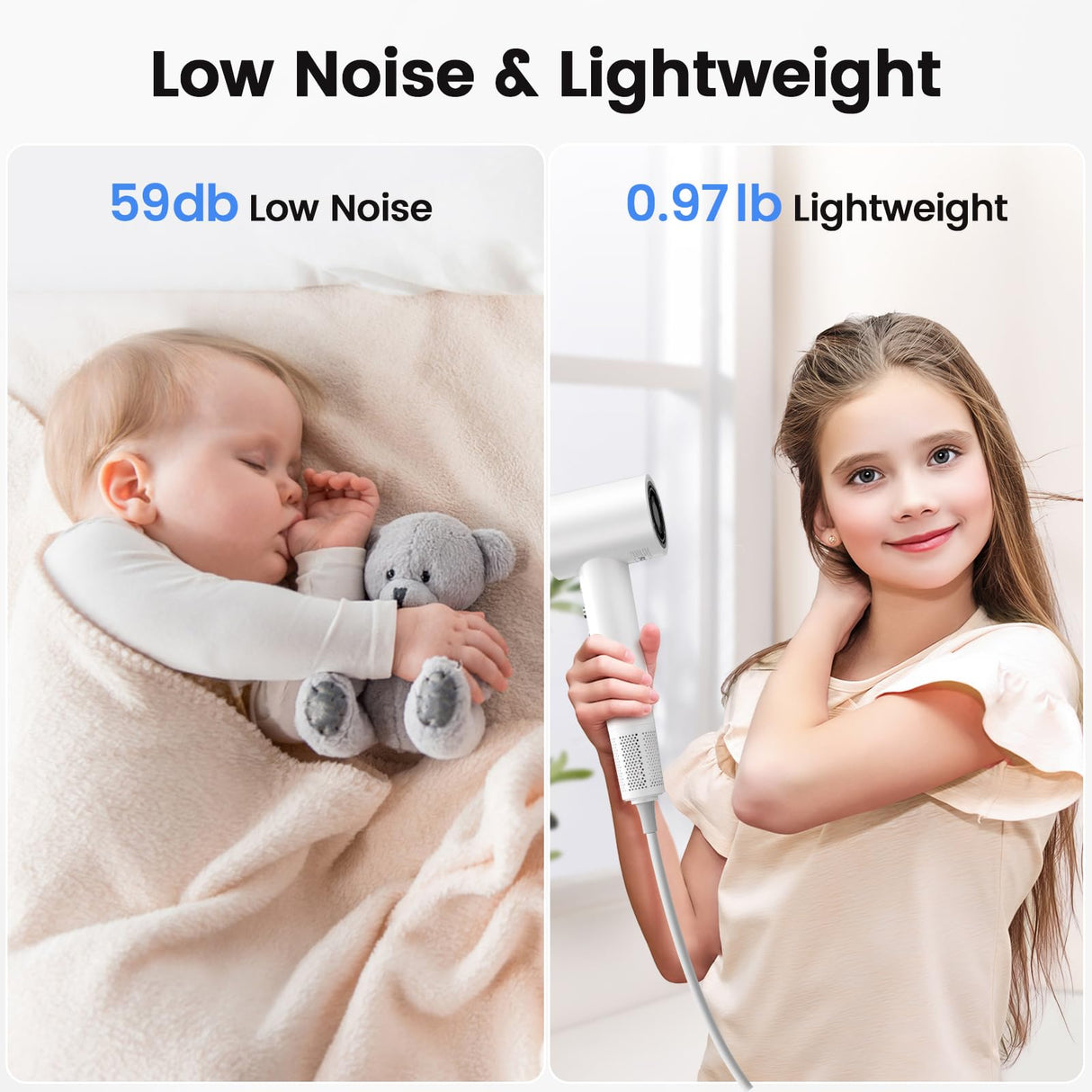 Hair Dryer, 110,000 RPM High-Speed Ionic Blow Dryer for Fast Drying, Professional Lightweight Hairdryer with Diffuser, Magnetic Nozzle, 4 Temps & 2 Speeds, Low Noise for Travel - White