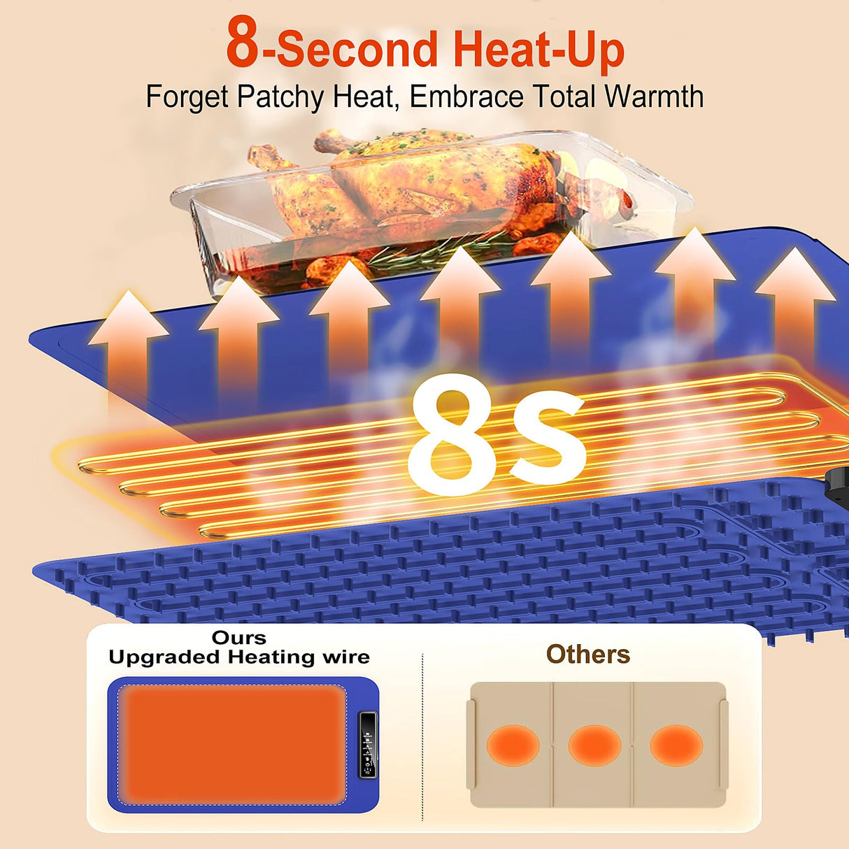 Warming mat for Food, Food Warming Mat - New Upgraded Fast Heating Silicone Electric Warming Tray, Larger Touch Screen, Higher Feet, Roll Up Warming Mat for Food, Portable Food Warmer, Blue