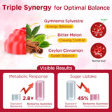 2000mg Liposomal Berberine Supplement Gummies | High Potency Berberine HCL Activates AMPK with Ceylon Cinnamon | Dual Gut–Glucose Innovation | Advanced Absorption | Zero Sugar Mixed-Berry | 120 Count