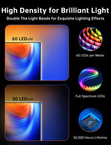 FFJ TV LED Backlight with Sensor, 14.7ft Cuttable RGB Lights that Change with TV for 55-65 Inch Screen and PC Monitor, Smart App Control, Game & Music Sync Color Changing Light