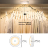 Mlambert 4 Pack Motion Sensor LED Night Light, Cordless Battery-Powered Stick-on Magnet Closet Lights, Safe Lighting for Stairs, Cabinet, Warm White