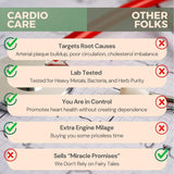 Artery Plaque Removal Formula | 4-Element All-Natural Supplement to Support Blood Pressure, Healthy Cholesterol, and Heart Rhythm | 90 Easy-to-Swallow Capsules | by Sana Herbal