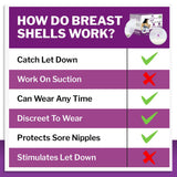 Mommyz Love Breast Shells & Milk Catcher for Breastfeeding No Plugs - Breast Milk Catcher to Relieve & Protect Cracked Sore & Engorged Nipples - Breast Shells Milk Collector for Leaking Milk (2 Pack)