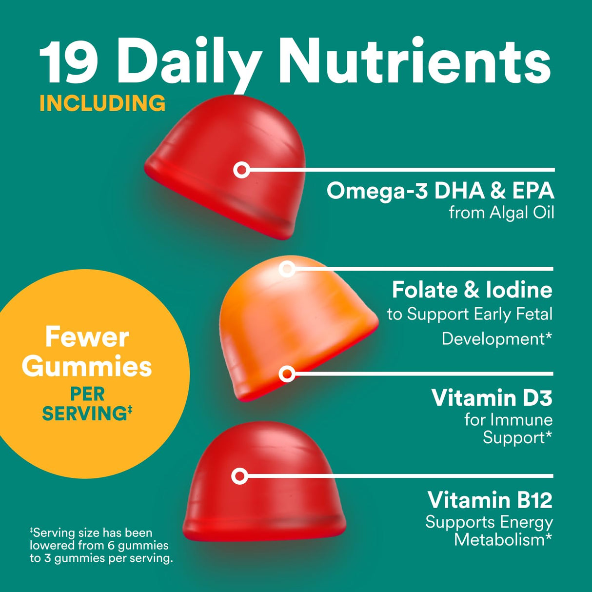 SmartyPants Prenatal Multivitamin Gummies - Improved Formula: Omega 3 (DHA/EPA), Methylfolate, Biotin, Vitamin D3, C, Vitamin B12, B6, Vitamin A, K & Zinc, Gluten Free, 90 Count (30 Day Supply)