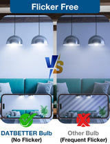 DAYBETTER LED Light Bulbs, A19 5000K Daylight Light Bulbs 100 Watt Equivalent, 1500LM Bright White Light Bulbs, E26 Standard Base, Non-Dimmable, 15 Watt Lightbulbs for Home Office, 12 Pack