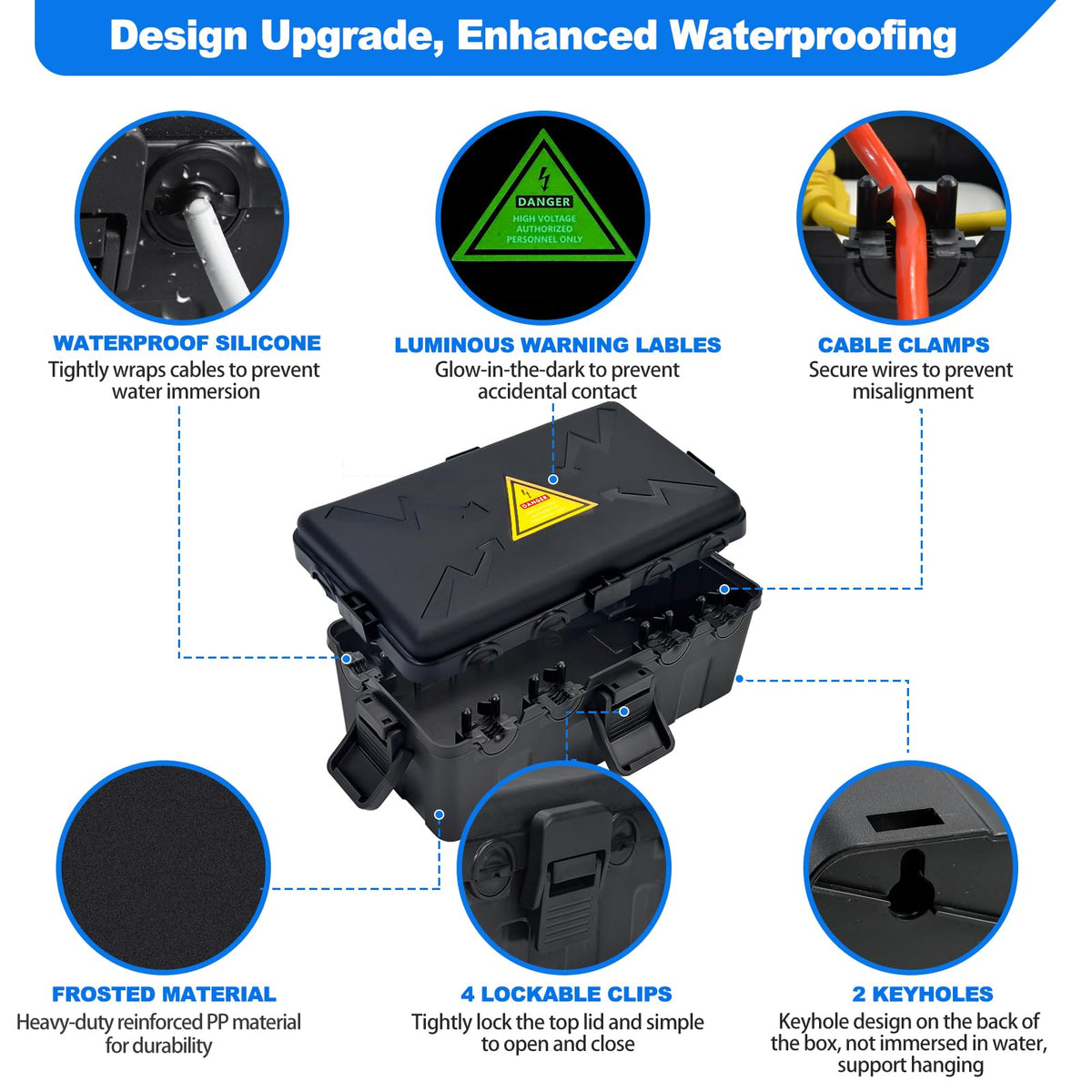 Hrensaw Medium Outdoor Electrical Box(10.6x5.5x4.5inch),Weatherproof Connection Box w/6 Cable Entry,IP54 Waterproof Extension Cord Cover Protect Power Strip,Timer,Plug,Holiday Lights,Black