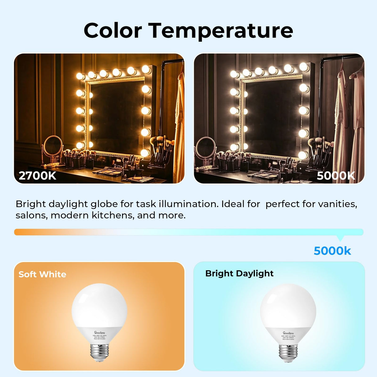 GvvooHome Vanity Light Bulbs for Bathroom, G25 LED Globe Light Bulbs for Makeup Mirror Dressing Room, 60W Equivalent, 5000K Daylight, 800LM, E26 Base, Non-Dimmable, 6-Pack