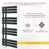 Go Bathrooms Black Towel Radiator 1130 x 500 Heated Towel Rail Vertical Designer Bathroom Radiator Heated Ladder Rail Central Heating