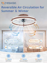 ZMISHIBO Ceiling Fans with Lights and Remote, 19.7'' Low Profile Ceiling Fan, 3000-6000K Dimmable Modern Flush Mount LED Fan Light, 6 Wind Speeds, Brown Fandelier Ceiling Fans for Bedroom