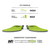 Superfeet All-Purpose Support High Arch Insoles (Green) - Trim-To-Fit Orthotic Shoe Inserts - Professional Grade - Men 15.5-17