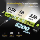 MechaniLite Under Hood Work Light Bar, 3000LM LED Magnetic Light Bar with Hooks, 5200mAh Cordless Rechargeable Hood Light Easter Birthday Gifts for Men/Mechanic/Car Repairing/Garage-Green(1 Pack)