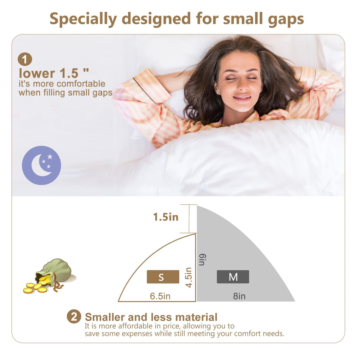 Vekkia King Bed Wedge Pillow for Headboard/Wedge Pillow Headboard/Bed Gap Filler/Headboard Pillow,Pillow Wedge for Headboard Gap0-3.5",Stop Loosing Your Pillows,Phone&Glasses(White 76"x6.5"x4.5")