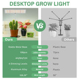 LORDEM Grow Light, Full Spectrum LED Plant Light for Indoor Plants, Height Adjustable Growing Lamp with Auto On/Off Timer 4H/8H/12H, 4 Dimmable Brightness, Ideal for Home Desk Plant Lighting
