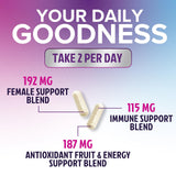 Multivitamin for Women - Womens Daily Multi Vitamin & Multimineral Supplement with Vitamins A, C, D, E, B6, B12, Zinc, Calcium & Magnesium, Energy & Immune Support, Non-GMO, Gluten Free - 120 Capsules