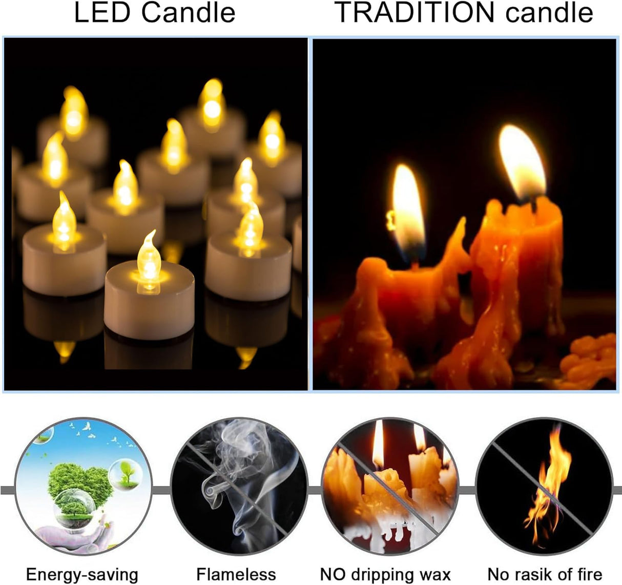 PUNPUBA LED Tea Lights Flameless Candles- 150Pack Tealight Candle Realistic and Bright Flickering Long Lasting 200Hours for Holiday Celebration,Party, Home Decoration WarmYellow,Battery Operated