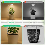 WeeLeeGoo 2 Pack Grow Lights, Pot Clip LED Growing Lamp for Indoor Succulents Pot Mini Small Plants,6000K White Full Spectrum with 5-Level Dimmable, Auto Timer 4/8/12/18 Hrs