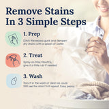 Miss Mouth’s Messy Eater Stain Treater Refill Ready Kit - 2 Pack Stain Remover Spray and 16oz Refill Pouch - Newborn & Baby Essentials - Food, Grease, Coffee Off Laundry, Underwear, Fabric