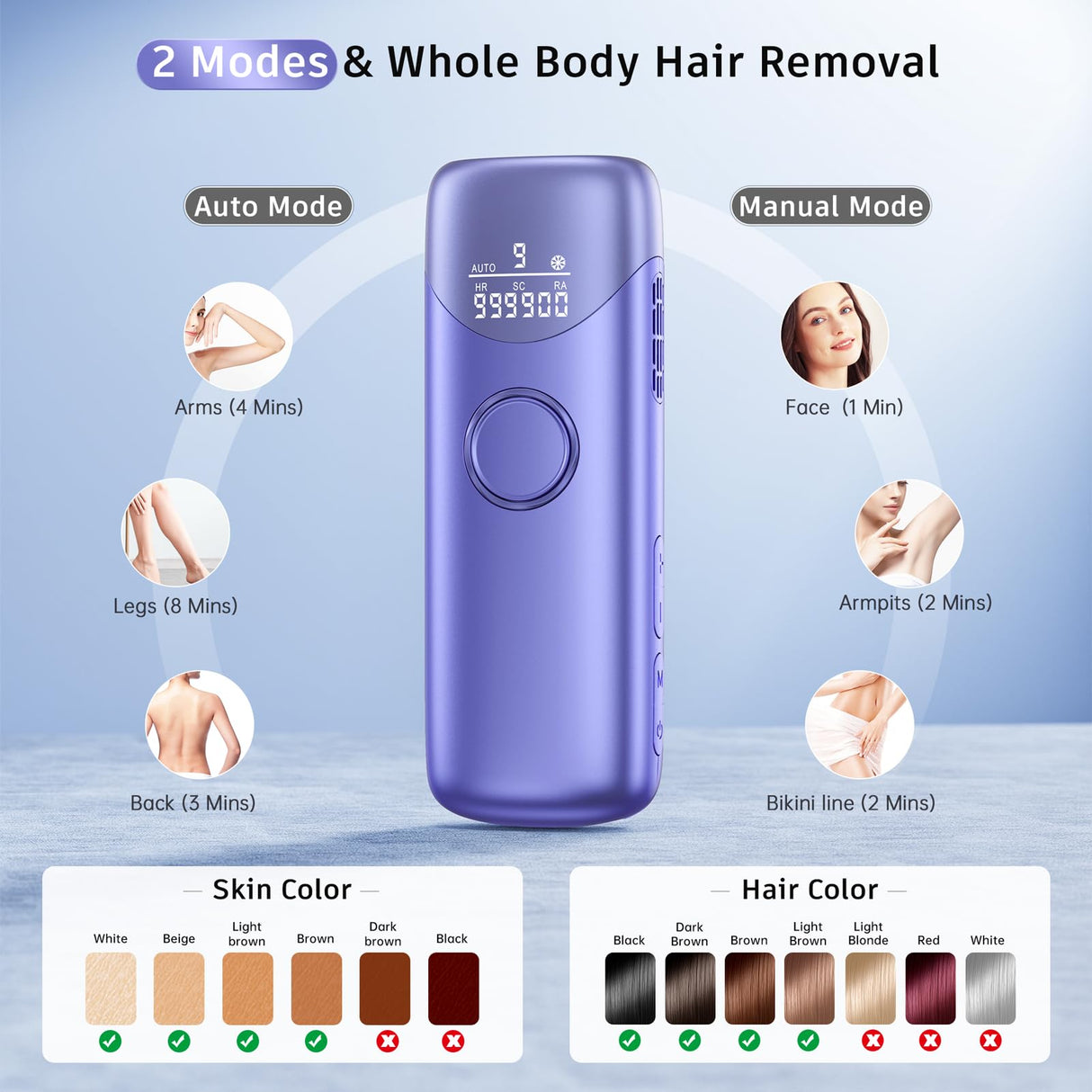 Laser Hair Removal with 5℃ Ice Cooling, Painless IPL Laser Hair Removal Device 3 In 1 Ubroo At Home Hair Remover Machine for Women Men Electrolysis Permanent Epilator on Face Body Depilation (Purple)