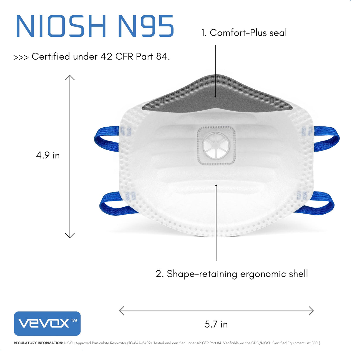 VEVOX™ N95 Masks for Adults – NIOSH Approved – 10 or 20 Pack – Valved Particulate Respirator with Comfort-Plus Seal – Dust Masks for Construction Work, Sanding, Woodworking, Mold, Drywall & Pollen