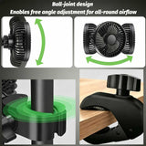 Brioeua 5" Grow Tent Fan, Smart Plug Remote & Timing, 3-Speed Quiet Airflow, Brushless Motor, Adjustable Clamp, 8 Ft Power Adapter for Hydroponics Cooling Ventilation Grow Tent Dual Clip Fans