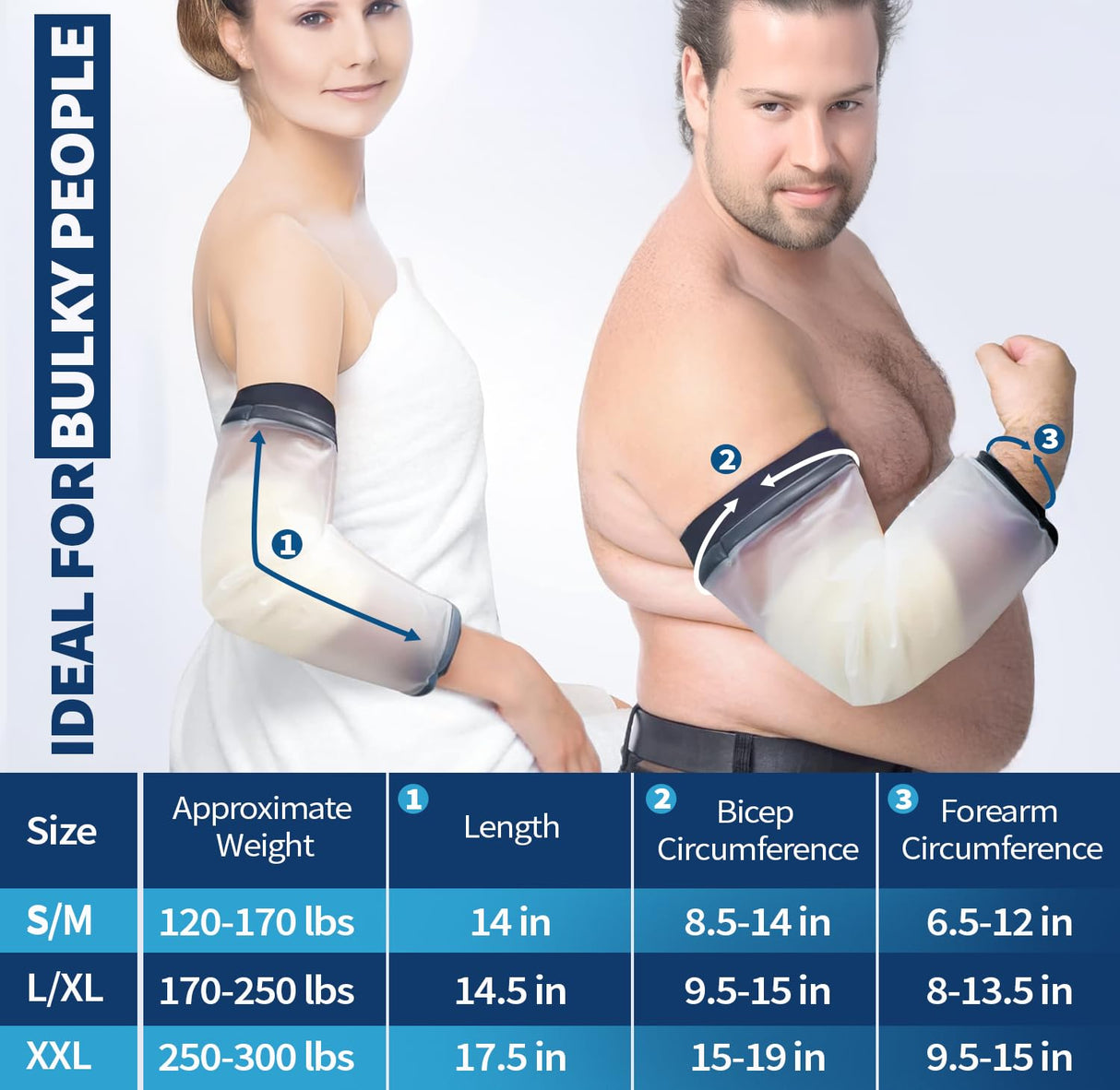 Blue Shoe Guys Reusable Waterproof Picc Line Cast Covers For Shower Arm, L/XL for Proper wound protection PICC Line Shower Cover and Waterproof Sleeve Protector for IV, Shower sleeve for Upper Arm