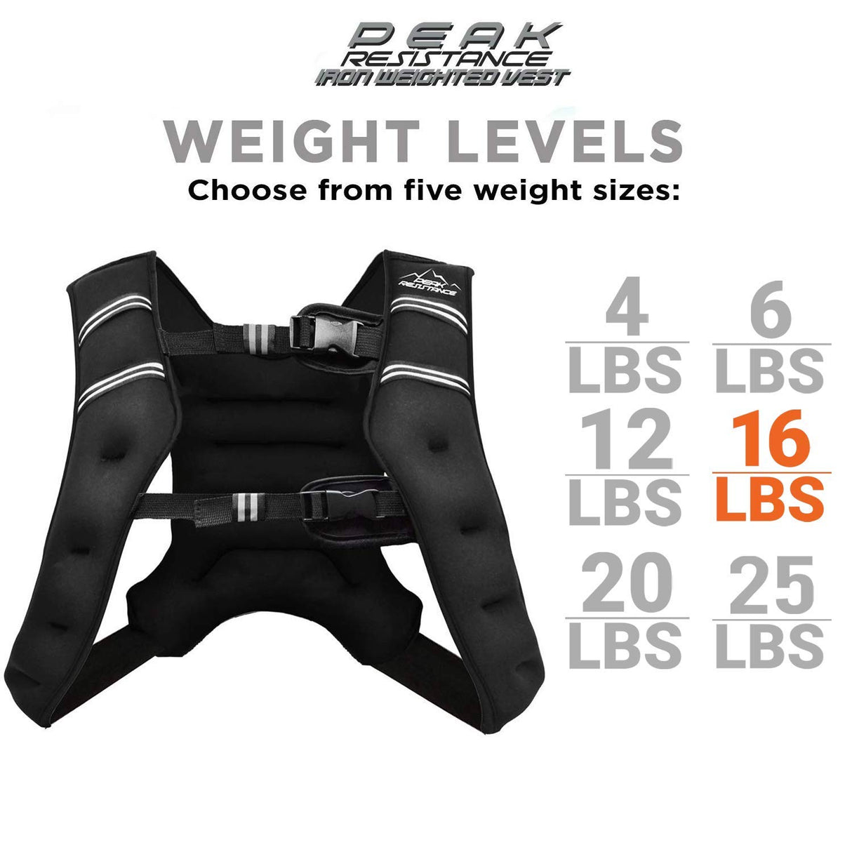 Aduro Sport Weighted Vest Workout Equipment, 4lbs/6lbs/12lbs/20lbs/25lbs Body Weight Vest for Men, Women, Kids (16 Pounds (7.26 KG))