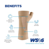 OrthoSleeve Newly Redesigned Patented WS6 Compression Orthopedic Brace - Compression Wrist Sleeve for Boosting, Pain Relief, Arthritis, Carpal Tunnel