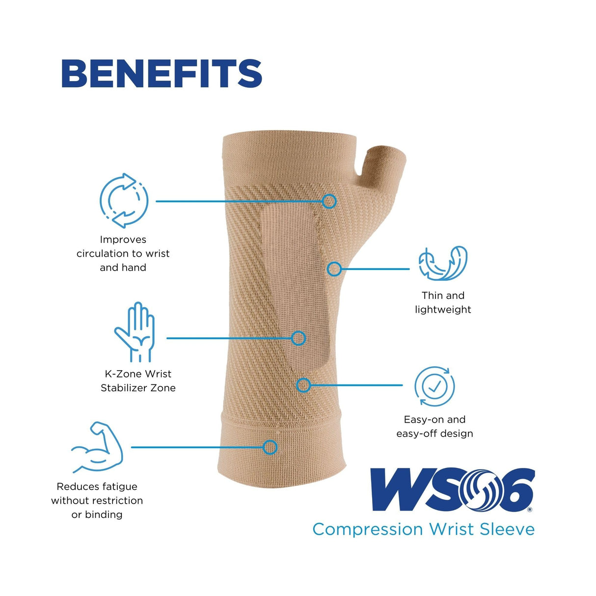 OrthoSleeve Newly Redesigned Patented WS6 Compression Orthopedic Brace - Compression Wrist Sleeve for Arthritis, Pain Relief, Boosting, Carpal Tunnel