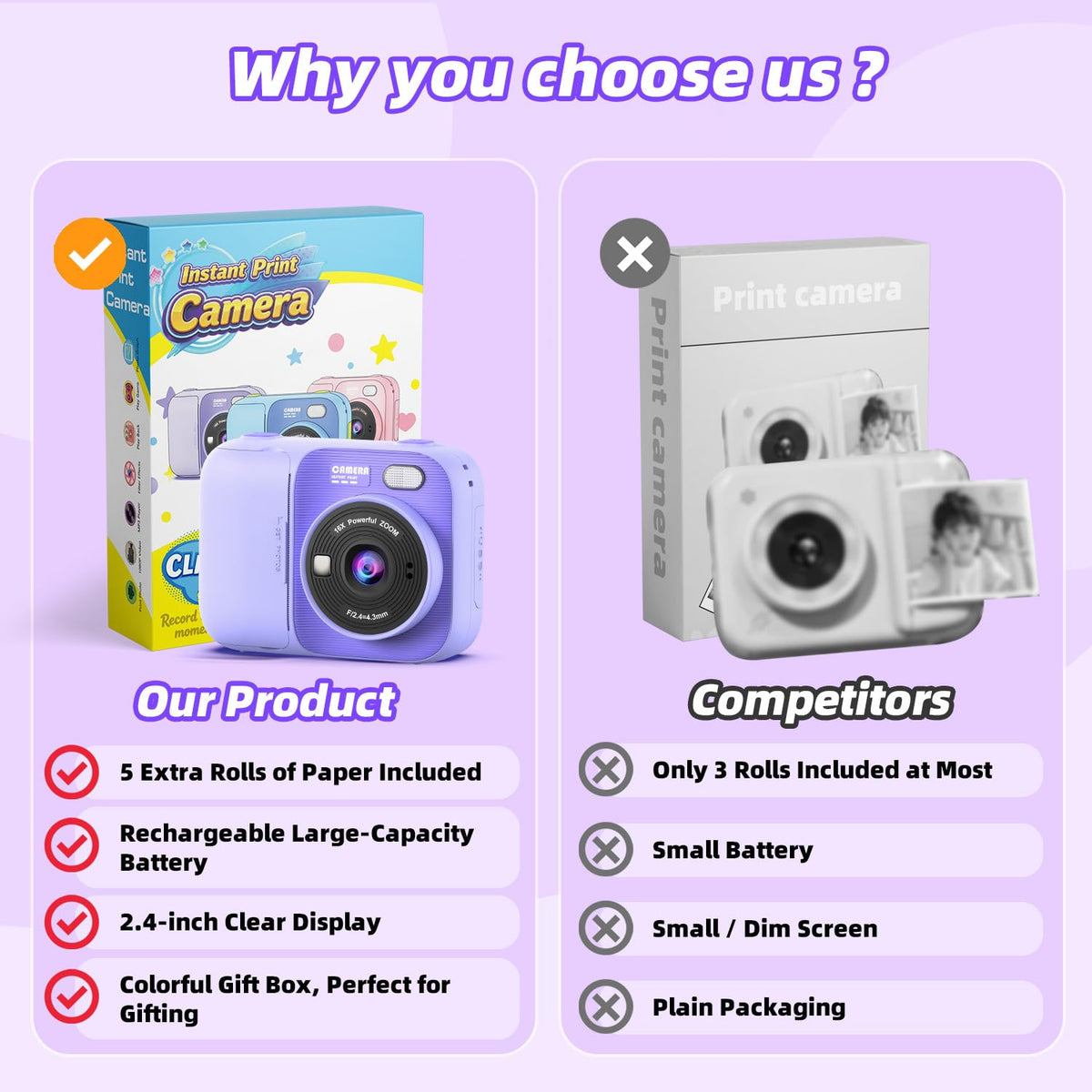 Kids Instant Print Camera with 5 Rolls Print Paper, 1080P HD Camera, Rechargeable Portable Toddler Selfie Camera, Christmas Birthday Gifts Toys for Boys Girls Age 3-12 (Purple)