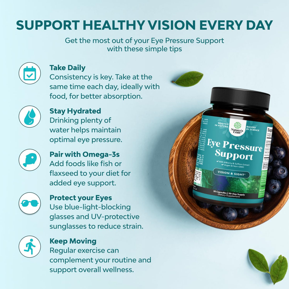 Eye Pressure Support with Bilberry Extract - Vegan Eye Health Supplement for Adults For Ocular Pressure Relief with Saffron Ginkgo Niacin and More Vitamins Vision Support (2 Month Supply)