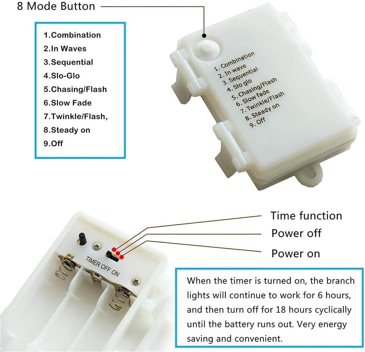 2 Pack Lighted Prelit Twig Tree Branches Lights with Timer, Battery Operated, Christmas Holiday Decorative Sticks Vase Filler for Home Decoration (31inch)