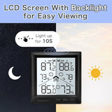 KIDLEDUCT Indoor Outdoor Thermometer Wireless Battery Powered, High Precision Inside Outside Humidity Temperature with Alert, Backlight Weather Thermometers with 2 Sensors, 330ft Wireless, Black