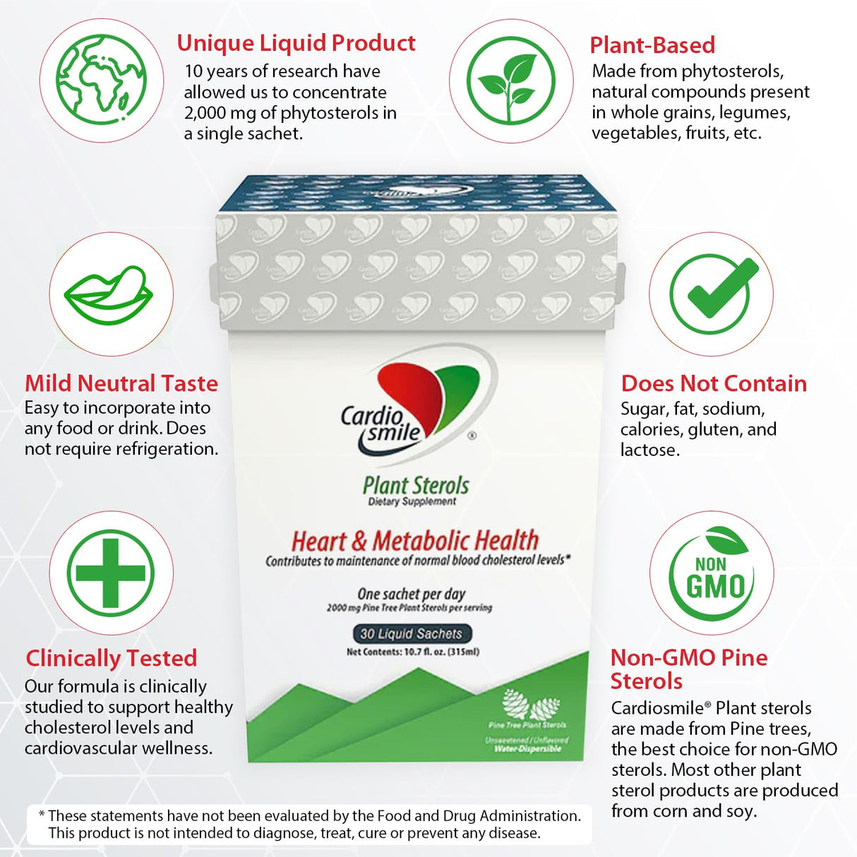 Cardiosmile 2000mg Plant Sterols Supports Healthy Cholesterol Levels with 1400mg beta-Sitosterol for Heart & Metabolic Health Support, 30 Day Supply in Single Use Liquid Packets