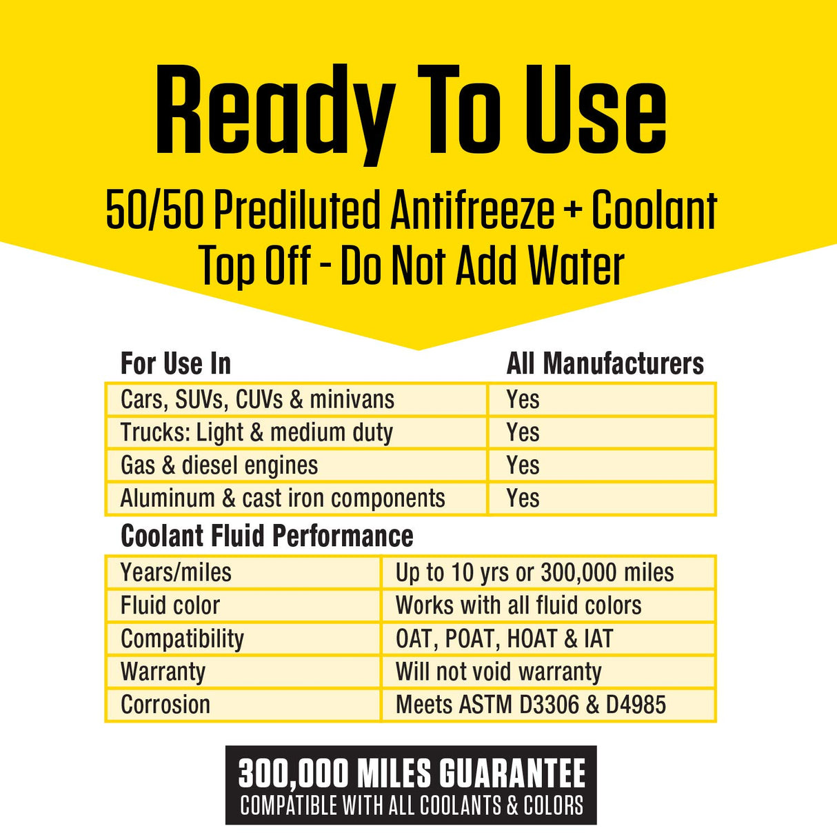 Prestone AF2100-6PK Extended Life 50/50 Antifreeze - 1 Gallon, (Pack of 6)