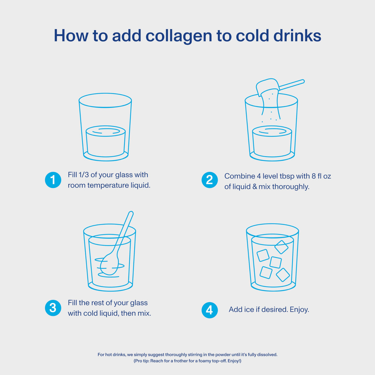 Vital Proteins Collagen Peptides Powder - Grass Fed Collagen Peptides for Hair, Nail, Skin, Bone & Joint Health, Unflavored, 27 Servings