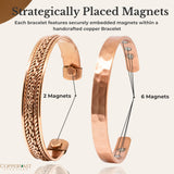 Pure Copper Bracelets - for Men and Women | Set of 2 | Gift Box | Handmade, 100% Copper, Adjustable| Fathers Day