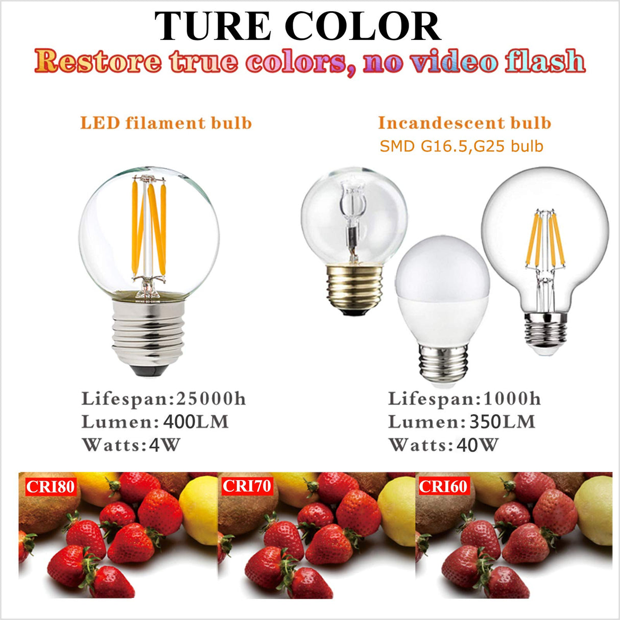 LiteHistory Dimmable g16.5 led Bulb 40W g16 1/2 led Edison Bulb 2700K 4W e26 Globe Light Bulbs for Ceiling Fan,Chandelier,Vanity Light Bulb AC120V 400lm 6Pack