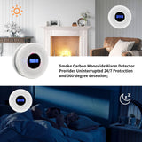 Smoke Detector Carbon Monoxide Detector Combo with Digital Display and Sound Light Alarm, 2-in-1 Smoke & CO Alarm with Battery Operated for Home, Travel or RV