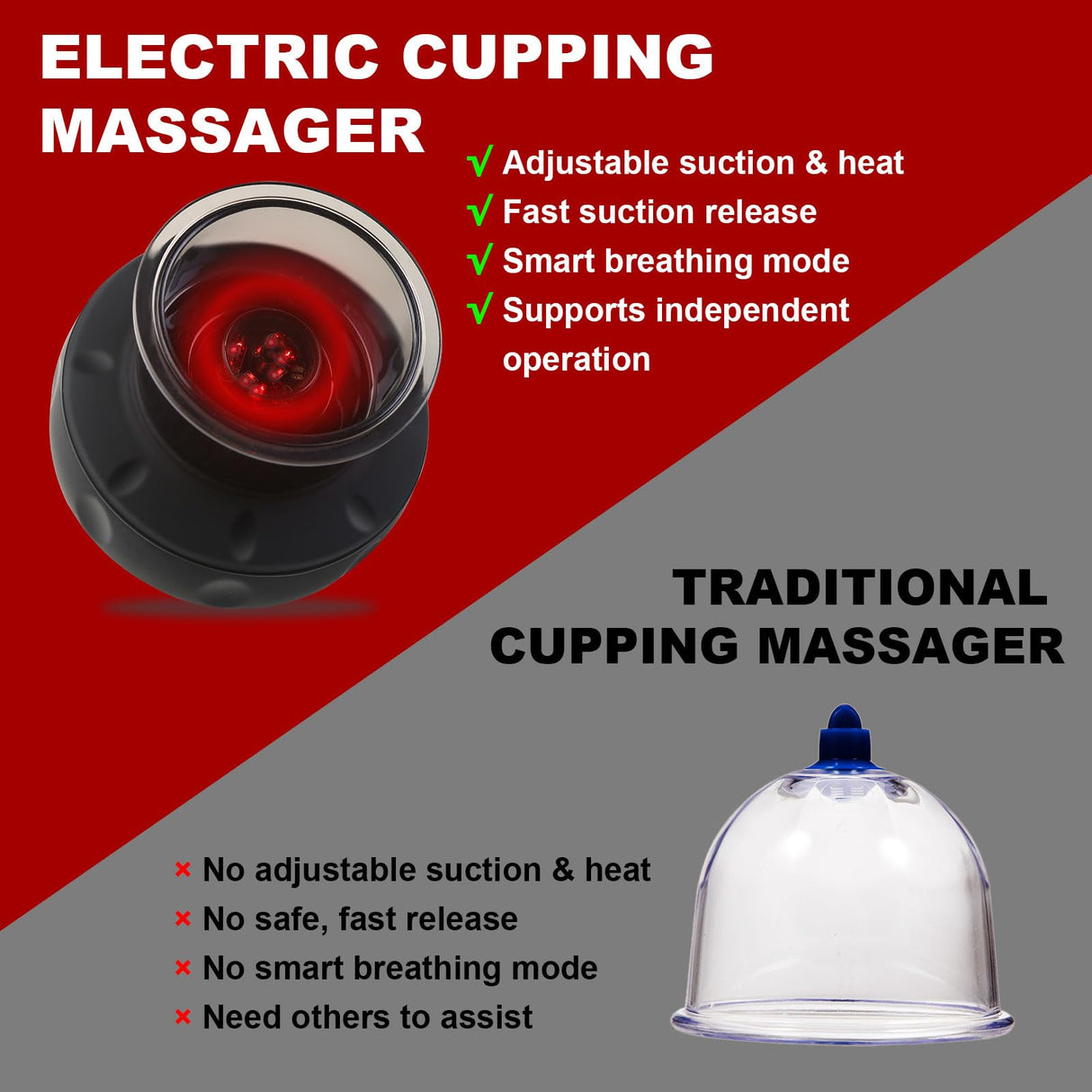 DeeWaves Smart Cupping Massage Therapy Set 2 Pcs, Electric Therapy Massager Kit, Therapy Device, Gua Sha Massage Tool for Pain Relief, Neck Shoulder Back Muscle Soreness (Black)