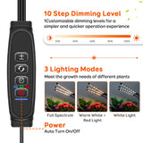 2 Pack Plant Lights for Indoor Growing, 3 Heads Grow Lights for Seed Starting, Full Spectrum Clip Grow Lamps with Auto ON & Off Timer 3/9/12H, 3 Switch Modes, 10 Dimming for Houseplants