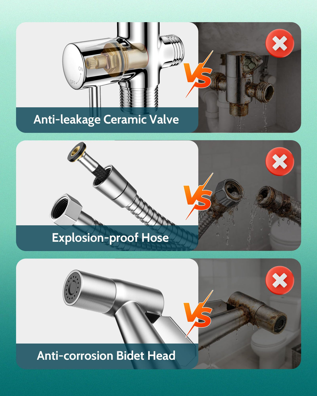 LUFEIDRA Handheld Bidet Sprayer for Toilet-Adjustable Water Pressure Jet Spray with Bidet Hose for Feminine Wash, New Premium Stainless Steel Muslim Shower Toilet Bidet Cloth Diaper Sprayer Set