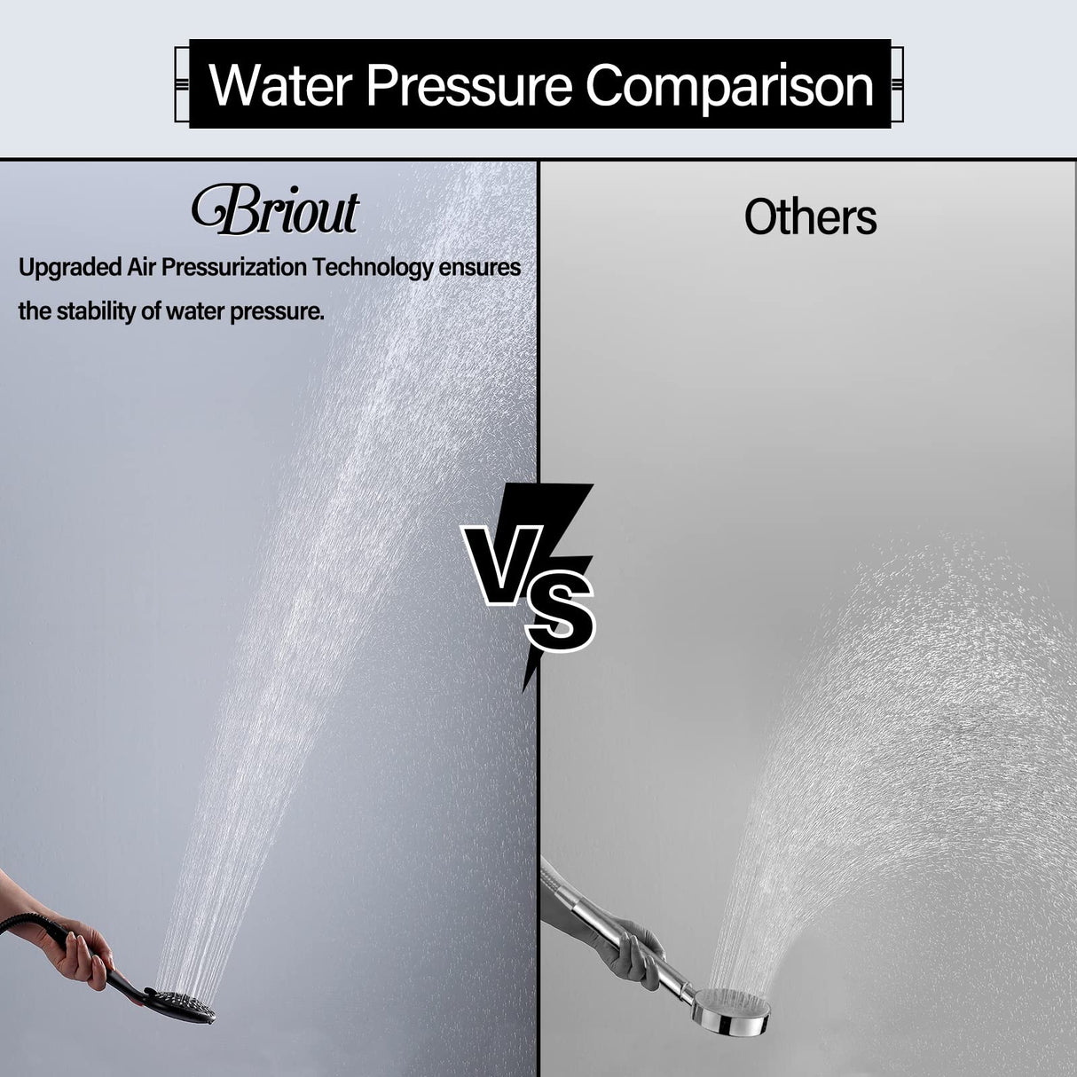 Shower Head with Handheld, Briout 5-Settings Showerhead High Pressure Powerful Water Spray Shower Head with Stainless Steel Hose and Adjustable Mount, Matte Black