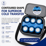 Healthy Packers Ice Packs for Coolers | Can Coolers | Breastmilk Cooler Ice Pack | Long-Lasting Reusable Ice Packs - 6 Can (Pack of 2)