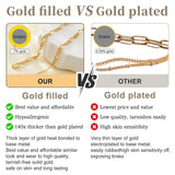 Poxtex Extra Large Anklets for Women Large Ankle, 14K Real Gold Dainty Anklets for Women Waterproof, 10"+2" Adjustable Large Ankle Bracelets for Women Plus Size, Ankle Bracelets for Women Trendy,
